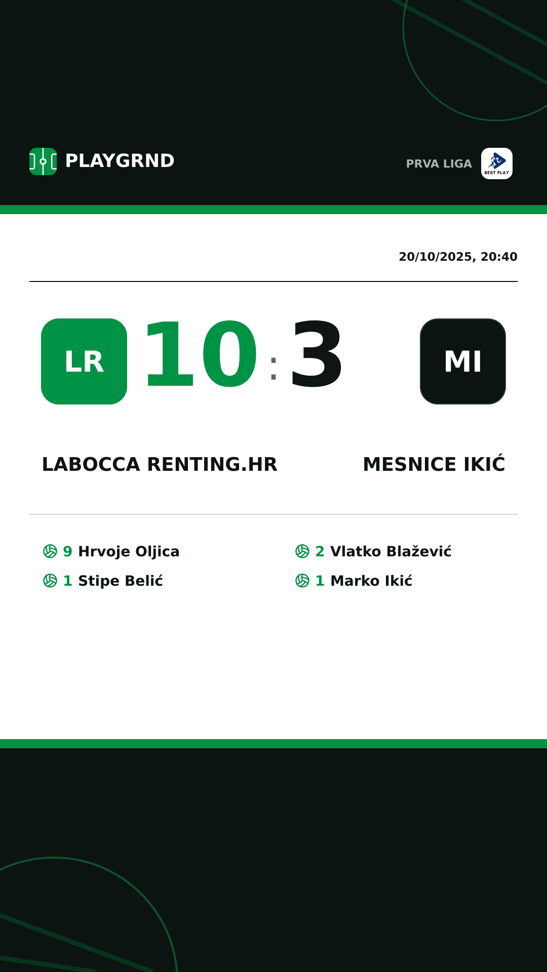 Instagram artwork: LaBocca Renting.hr 10:3 Mesnice Ikić