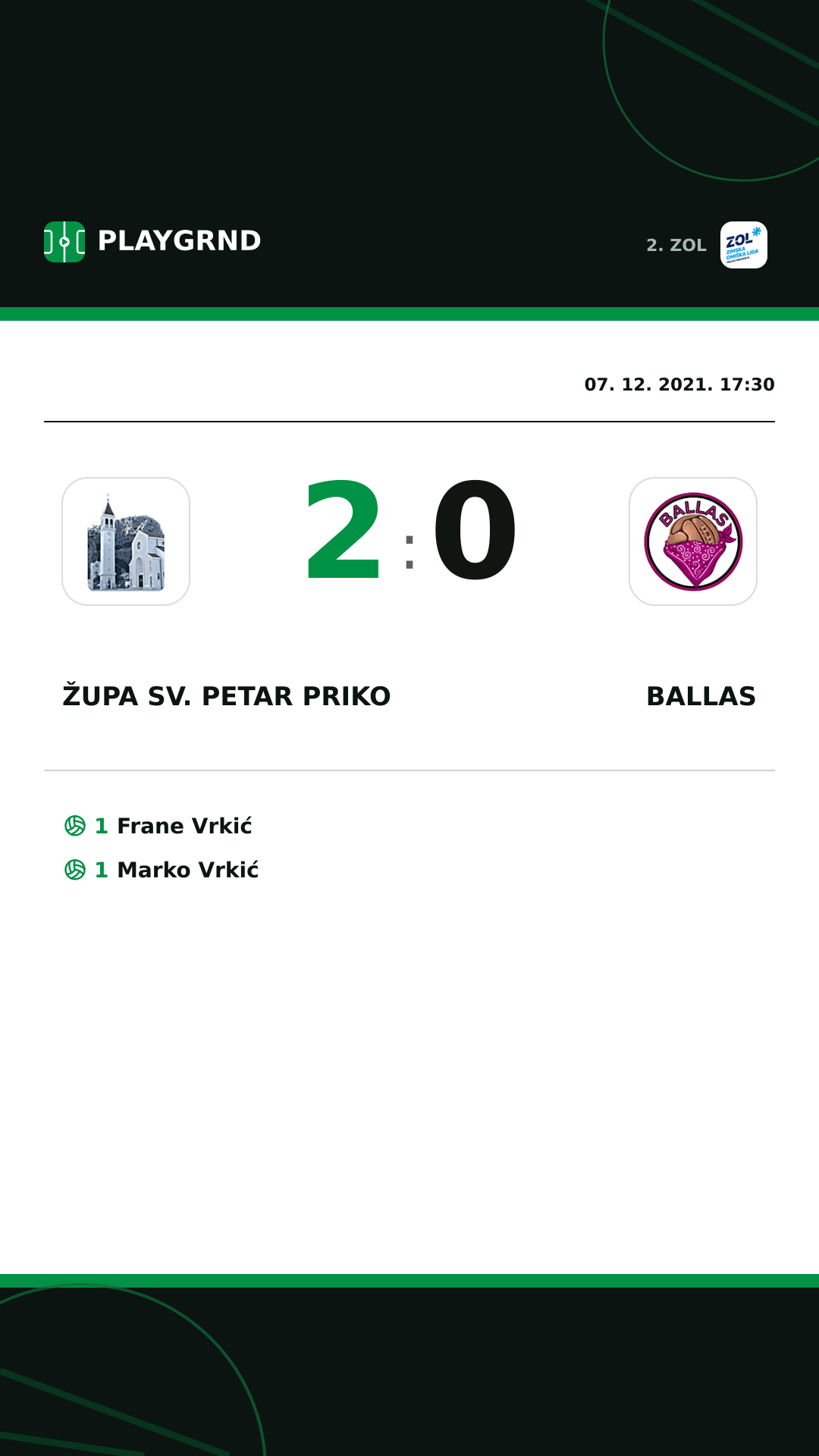 Instagram slika: Župa Sv. Petar Priko 2:0 Ballas