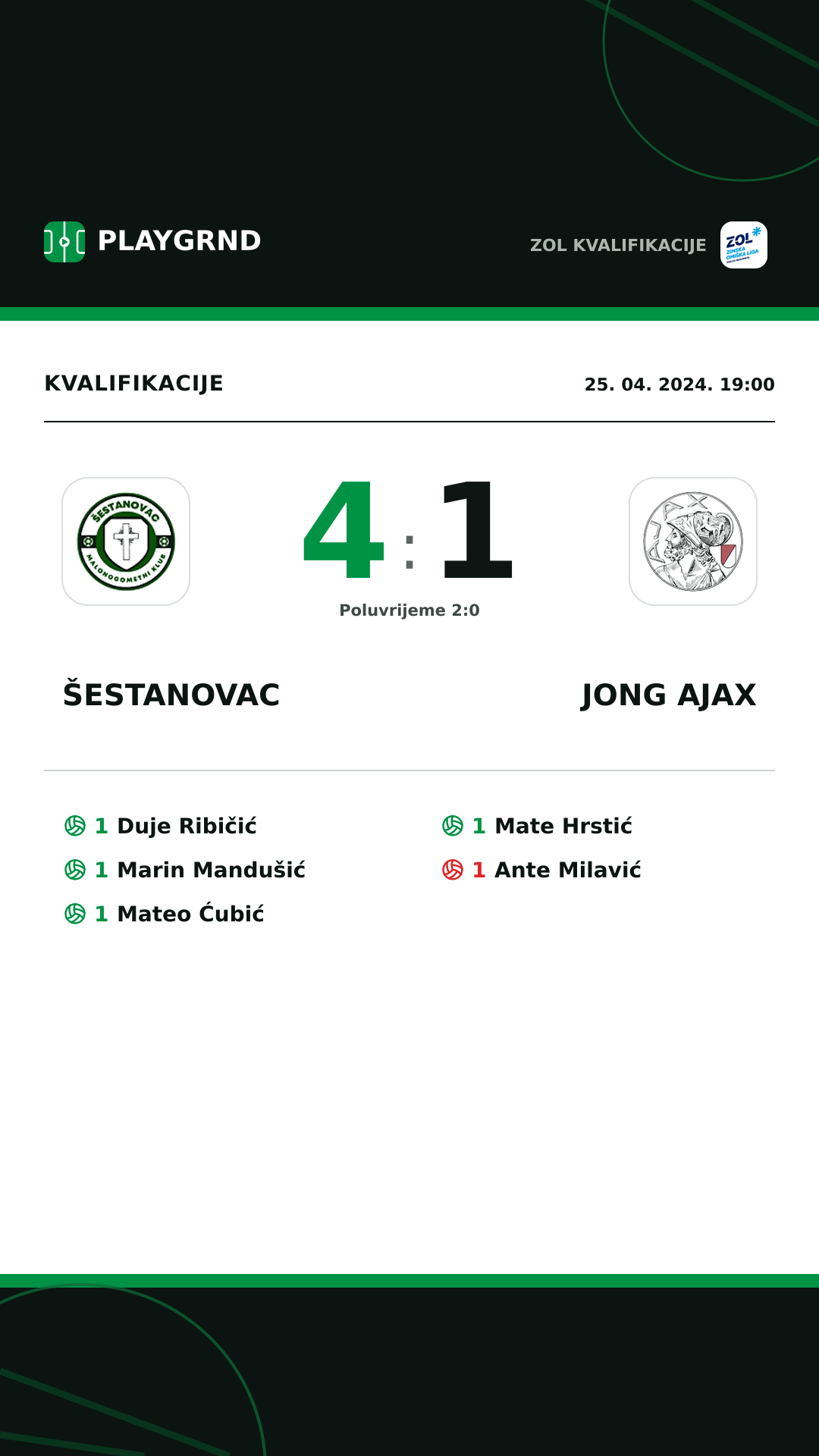 Instagram slika: Šestanovac 4:1 Jong Ajax