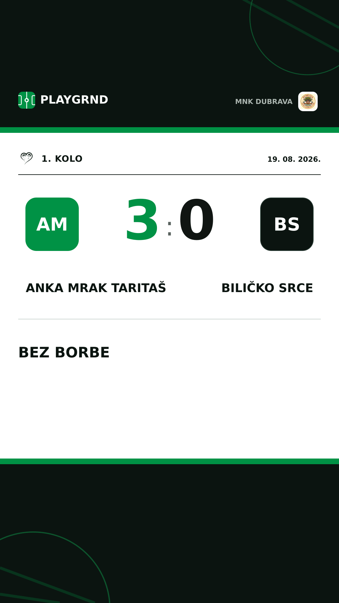 Instagram slika: Anka Mrak Taritaš 3:0 Biličko srce