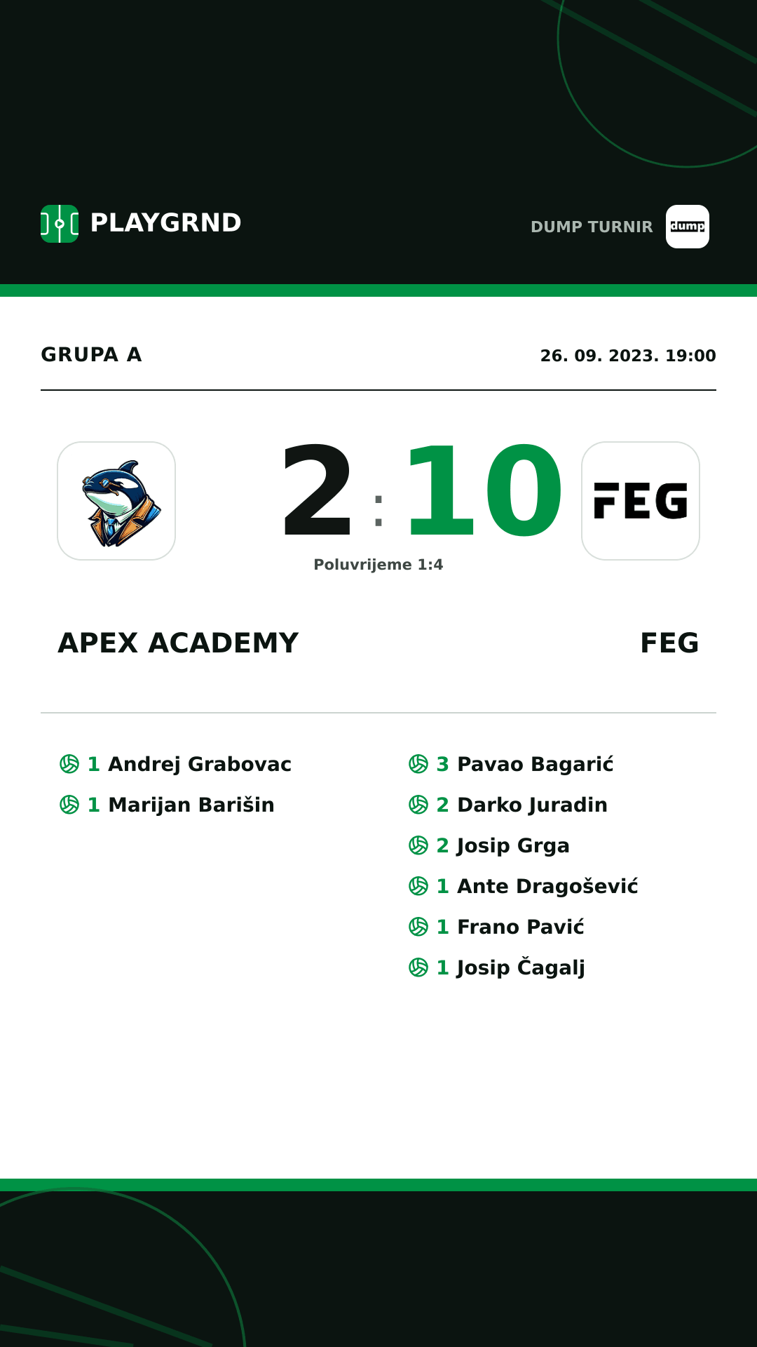 Instagram slika: Apex Academy 2:10 FEG