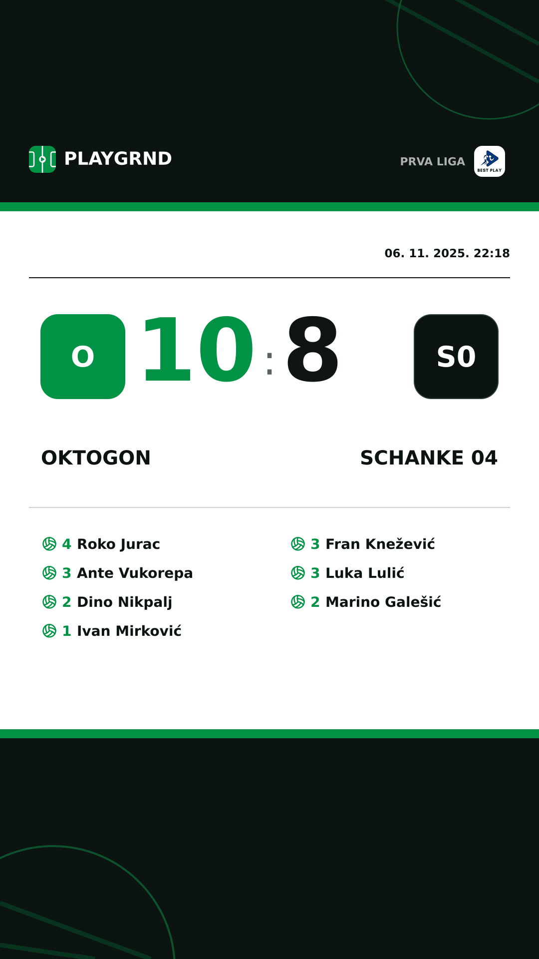 Instagram slika: Oktogon 10:8 Schanke 04