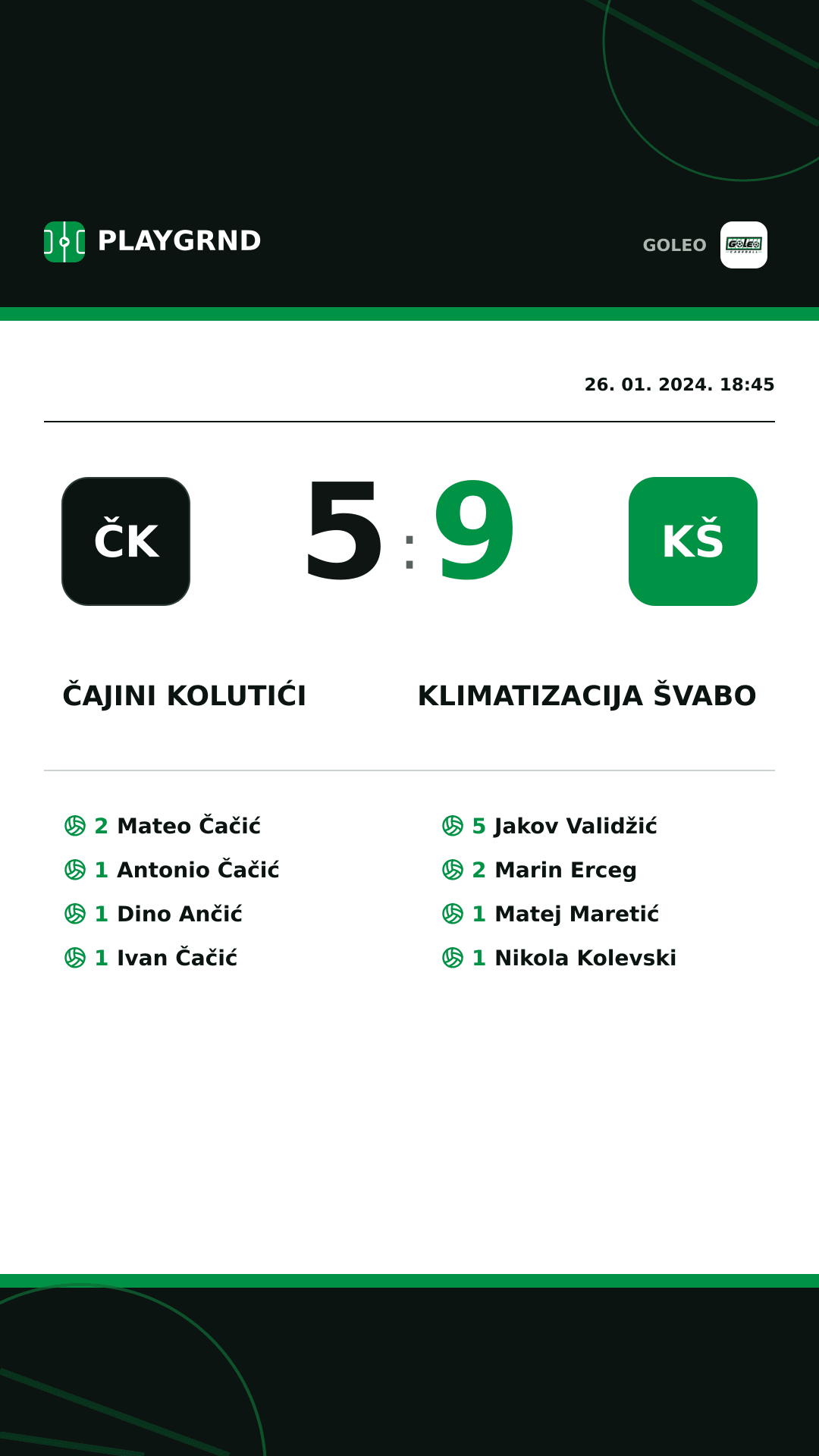 Instagram slika: Čajini kolutići 5:9 Klimatizacija Švabo