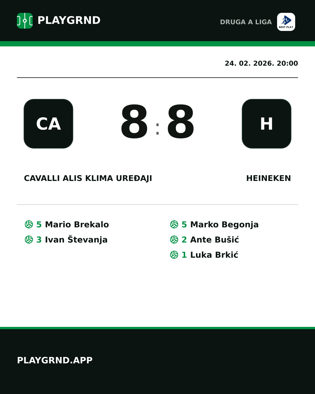 Instagram slika: Cavalli ALIS Klima Uređaji 8:8 Heineken