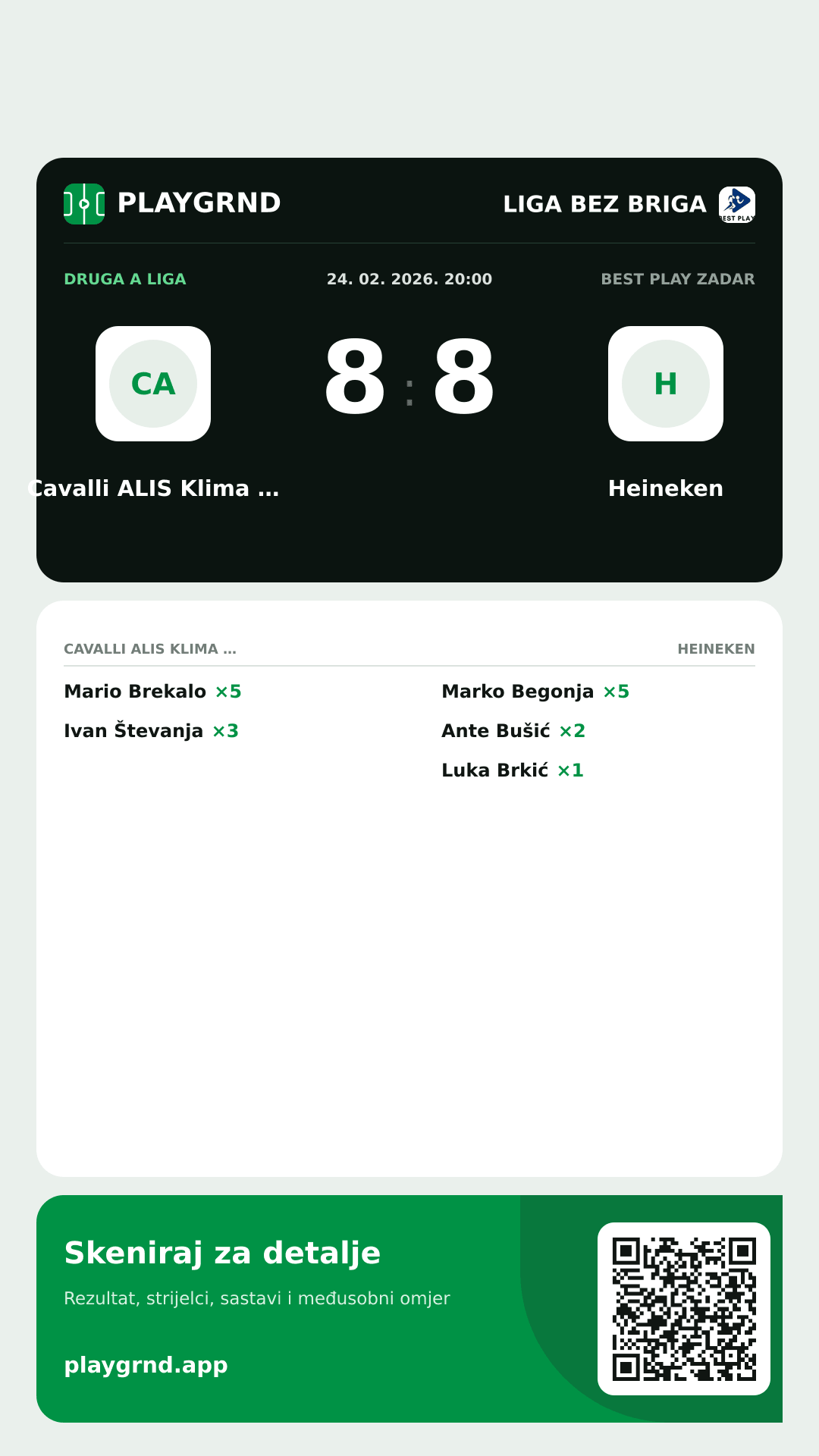 Story slika: Cavalli ALIS Klima Uređaji 8:8 Heineken