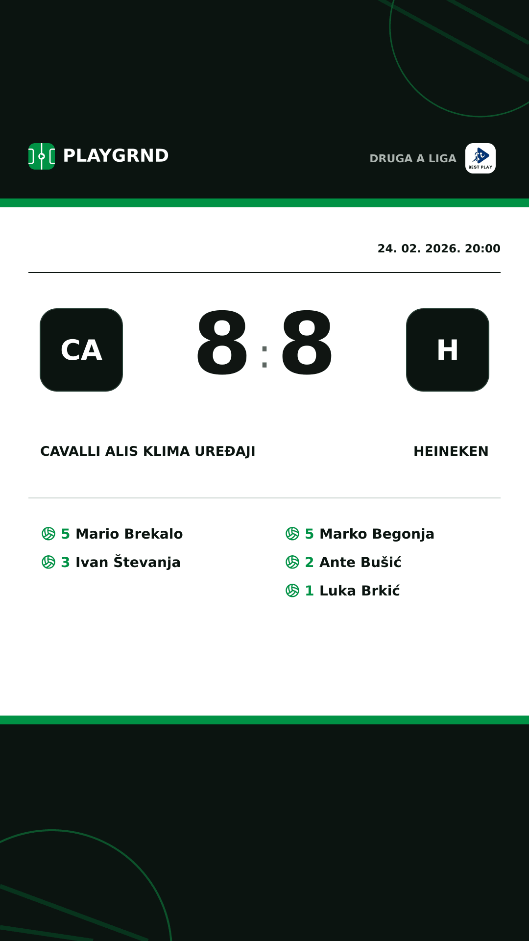 Instagram slika: Cavalli ALIS Klima Uređaji 8:8 Heineken