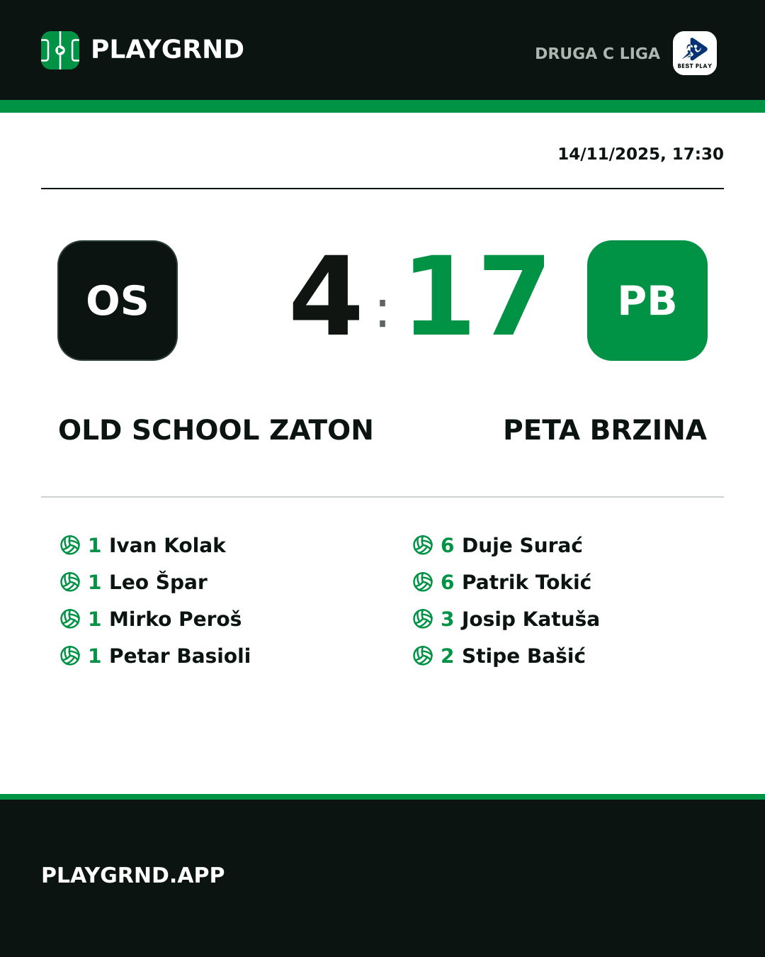 Instagram artwork: Old School Zaton 4:17 Peta Brzina
