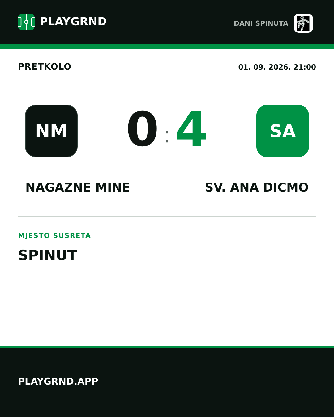 Instagram slika: Nagazne mine 0:4 Sv. Ana Dicmo