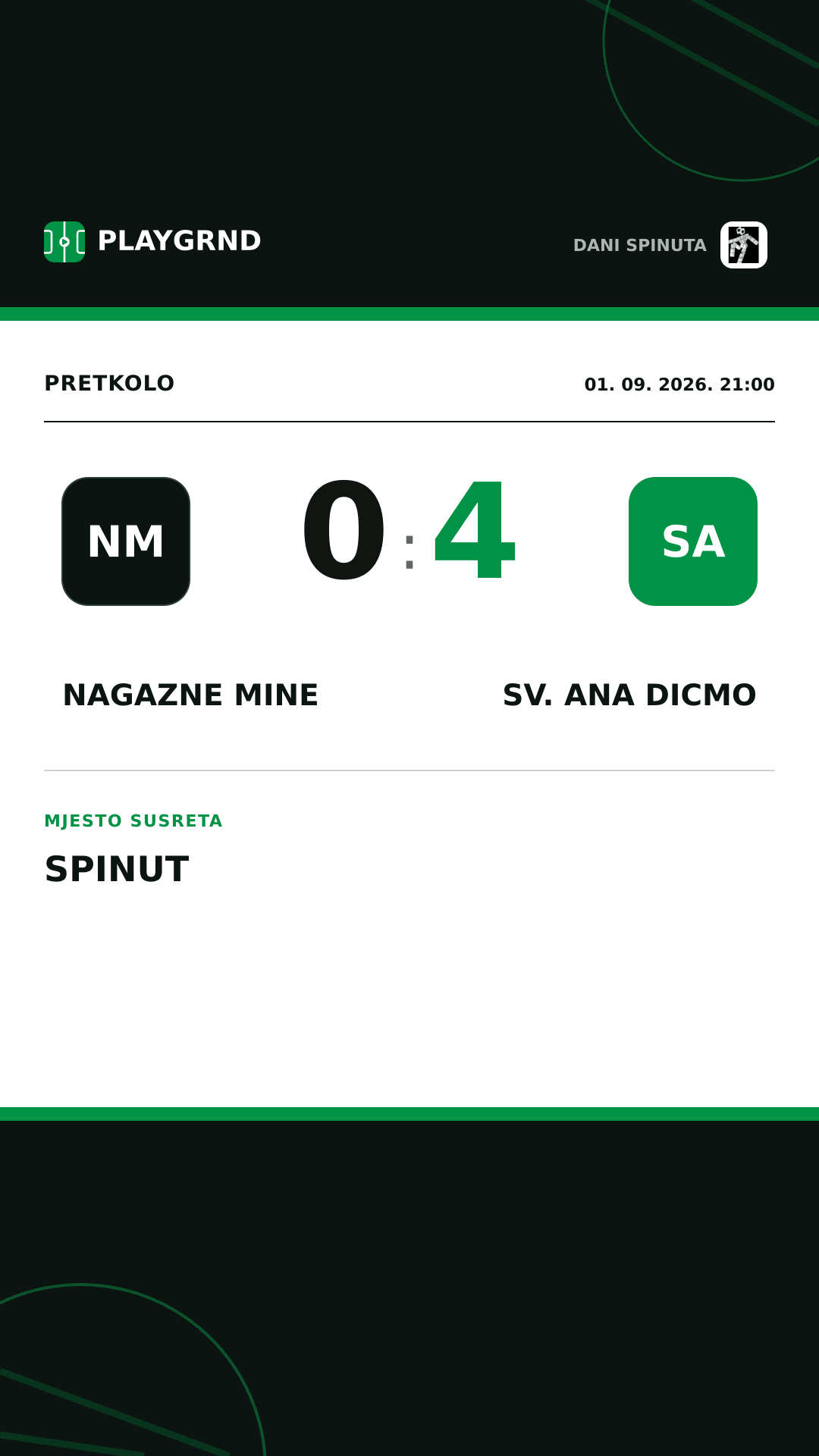 Instagram slika: Nagazne mine 0:4 Sv. Ana Dicmo