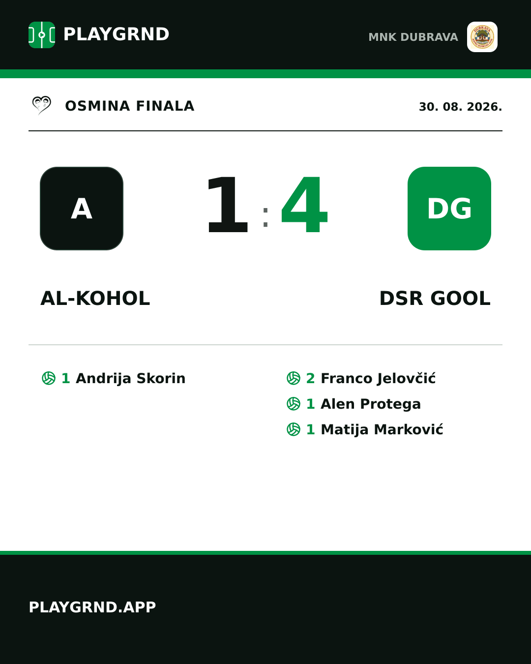 Instagram slika: Al-kohol 1:4 DSR Gool