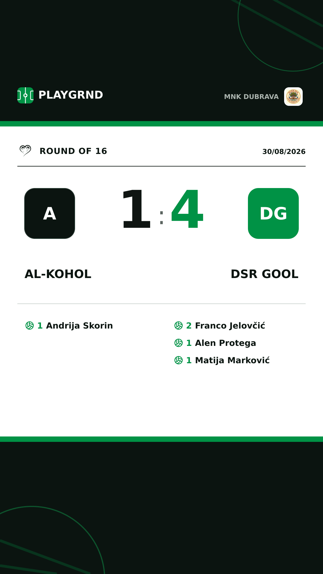 Instagram artwork: Al-kohol 1:4 DSR Gool