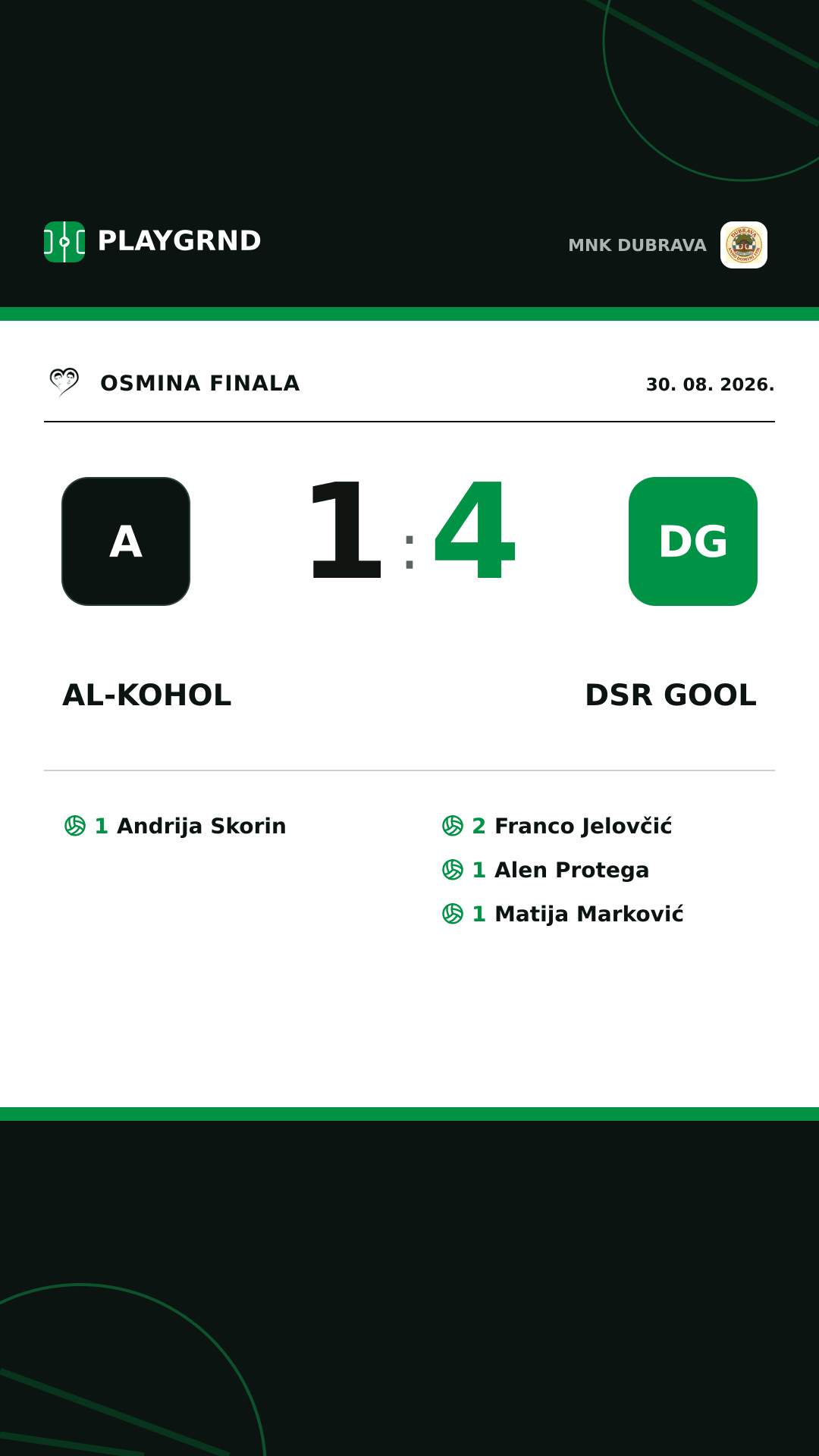 Instagram slika: Al-kohol 1:4 DSR Gool