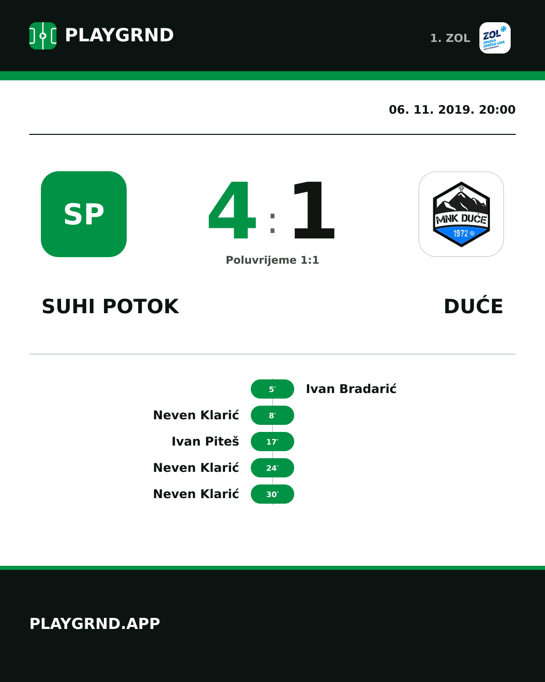 Instagram slika: Suhi Potok 4:1 Duće