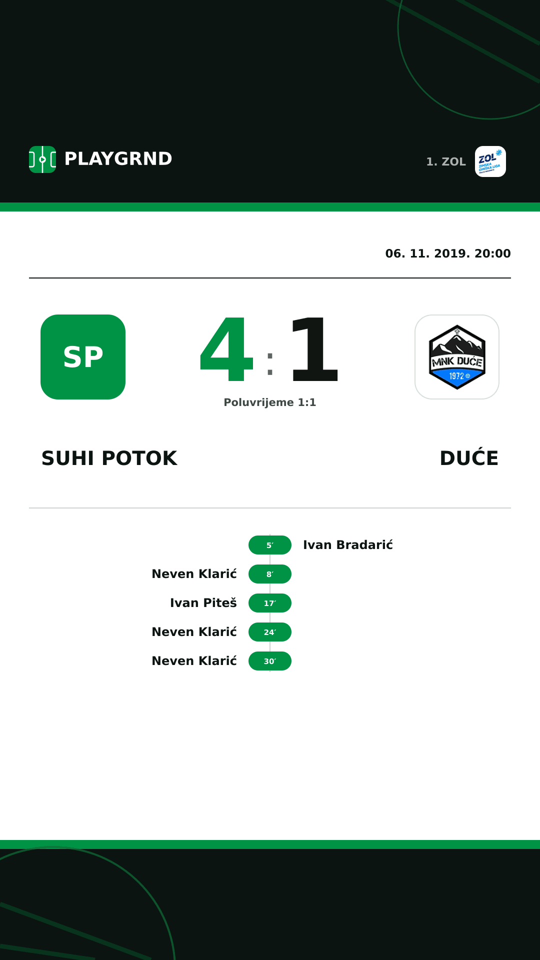 Instagram slika: Suhi Potok 4:1 Duće