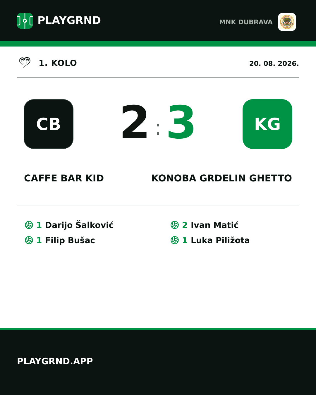 Instagram slika: Caffe bar Kid 2:3 Konoba Grdelin Ghetto