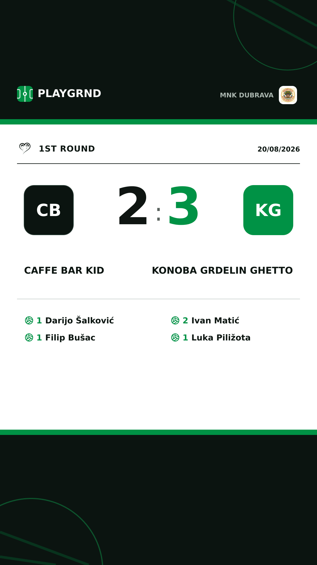 Instagram artwork: Caffe bar Kid 2:3 Konoba Grdelin Ghetto
