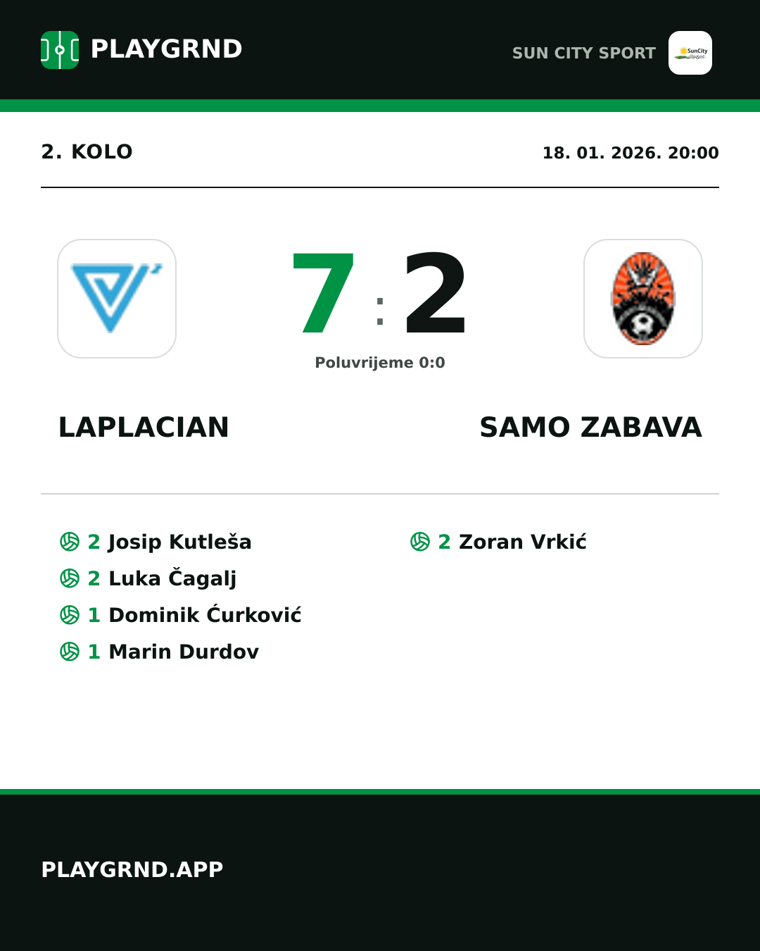 Instagram slika: Laplacian 7:2 Samo Zabava