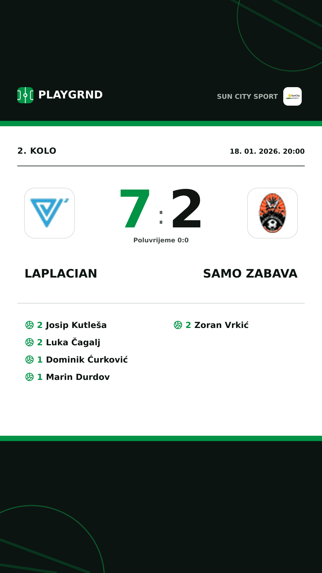 Instagram slika: Laplacian 7:2 Samo Zabava