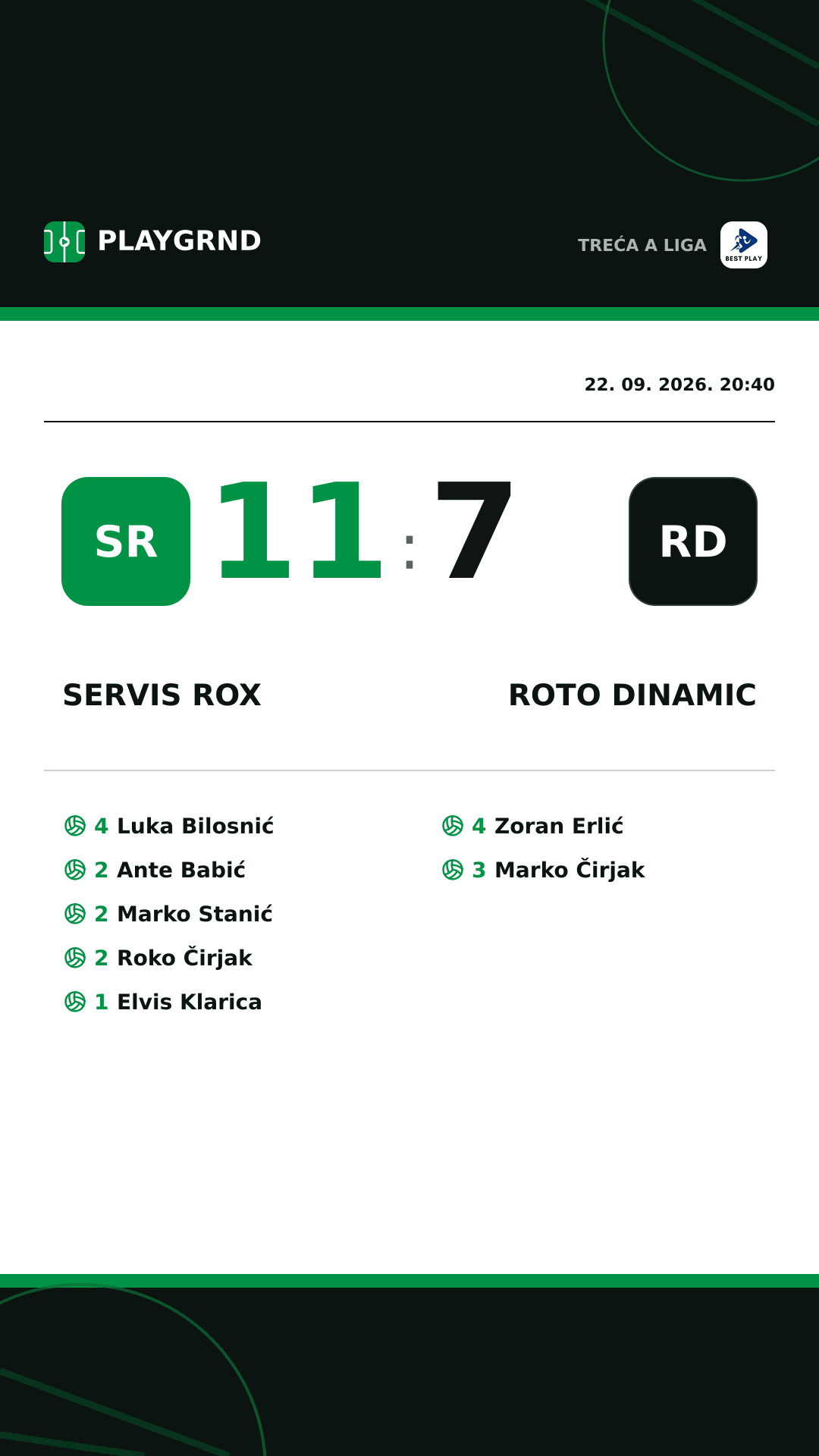 Instagram slika: Servis Rox 11:7 Roto Dinamic