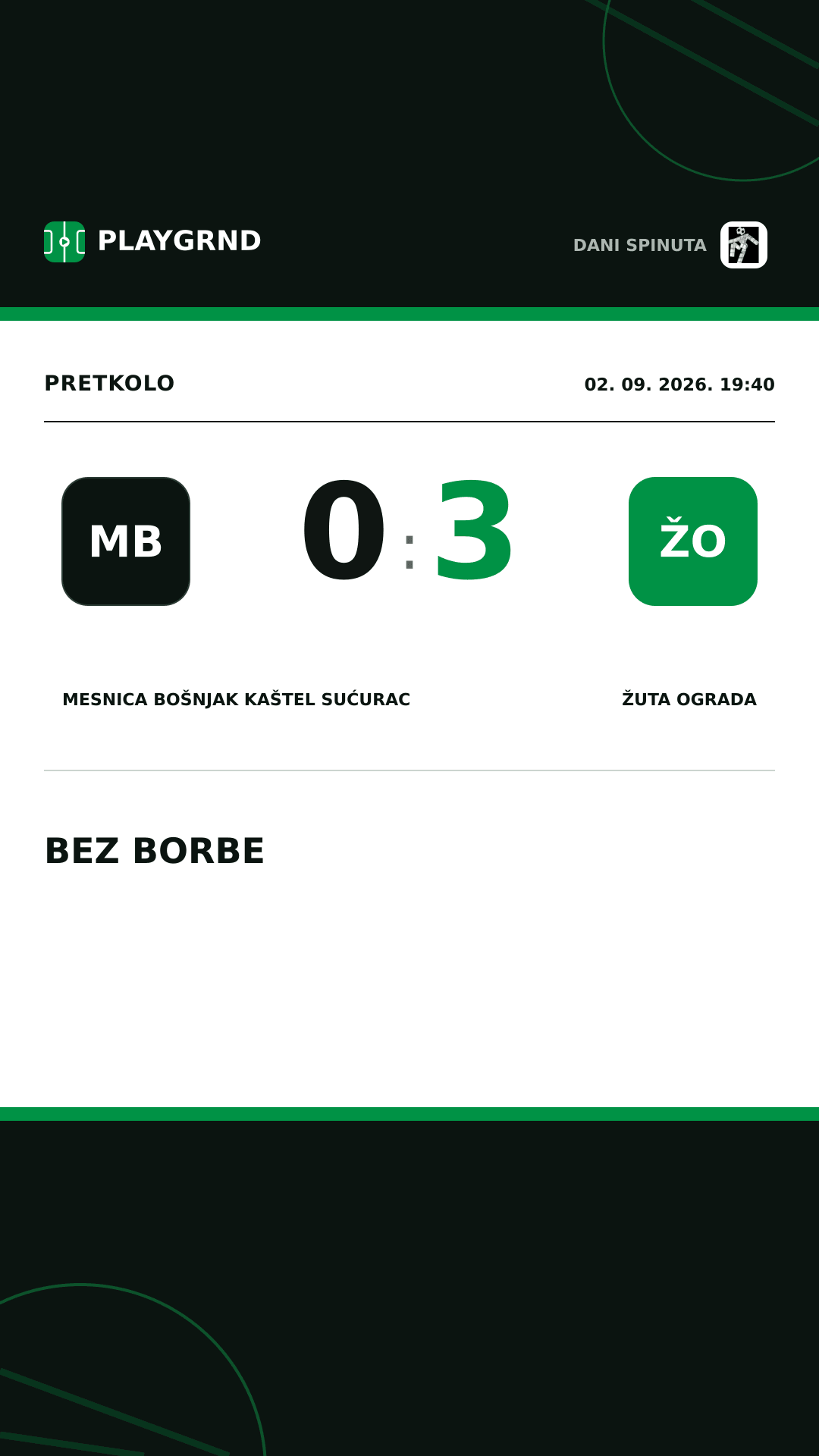 Instagram slika: Mesnica Bošnjak Kaštel Sućurac 0:3 Žuta ograda