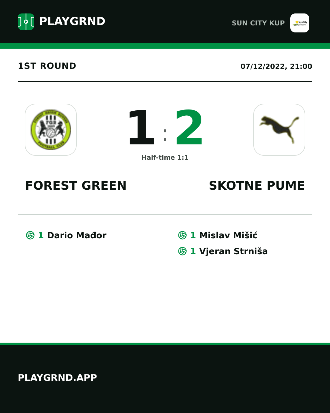Instagram artwork: Forest Green 1:2 Skotne Pume