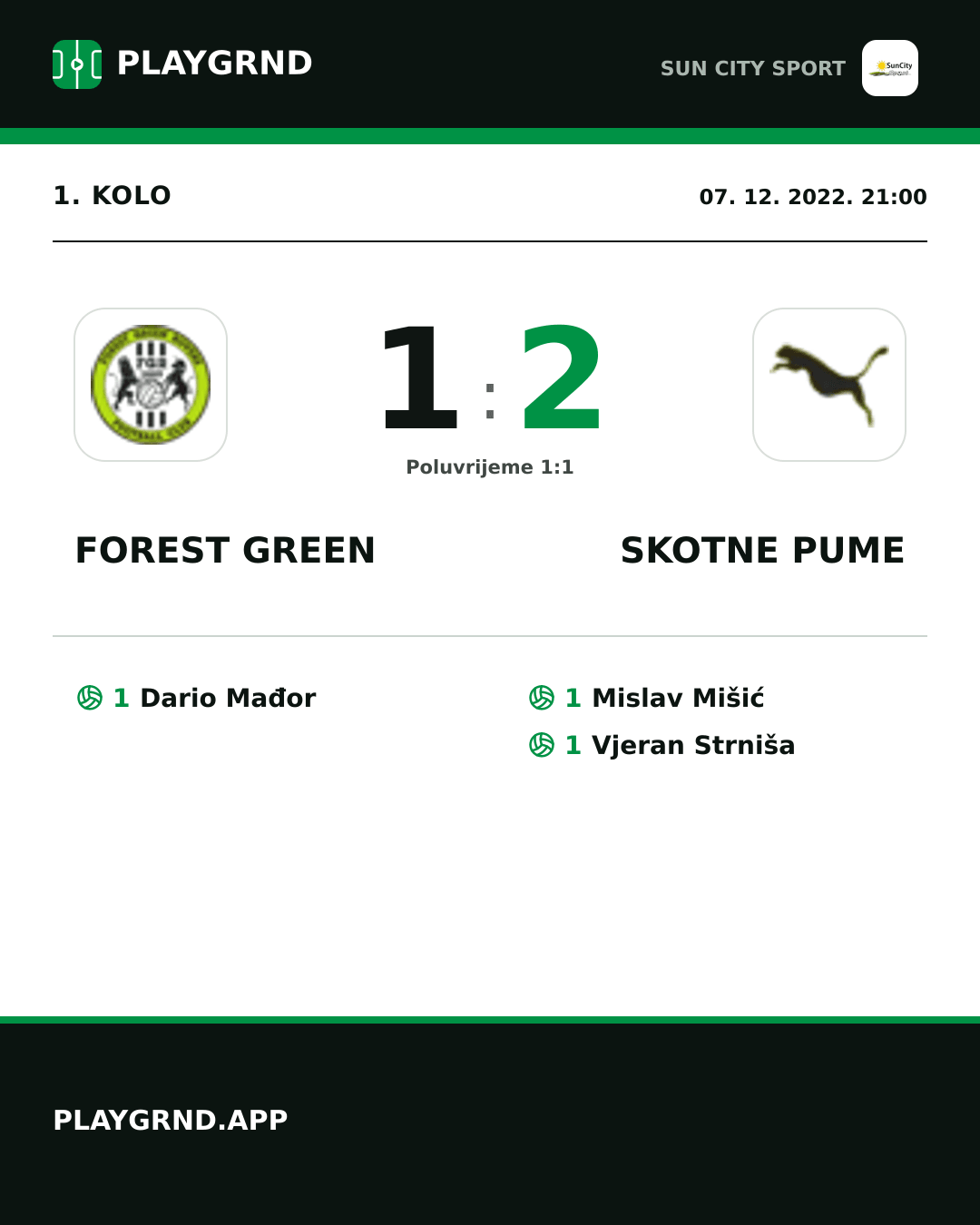 Instagram slika: Forest Green 1:2 Skotne Pume
