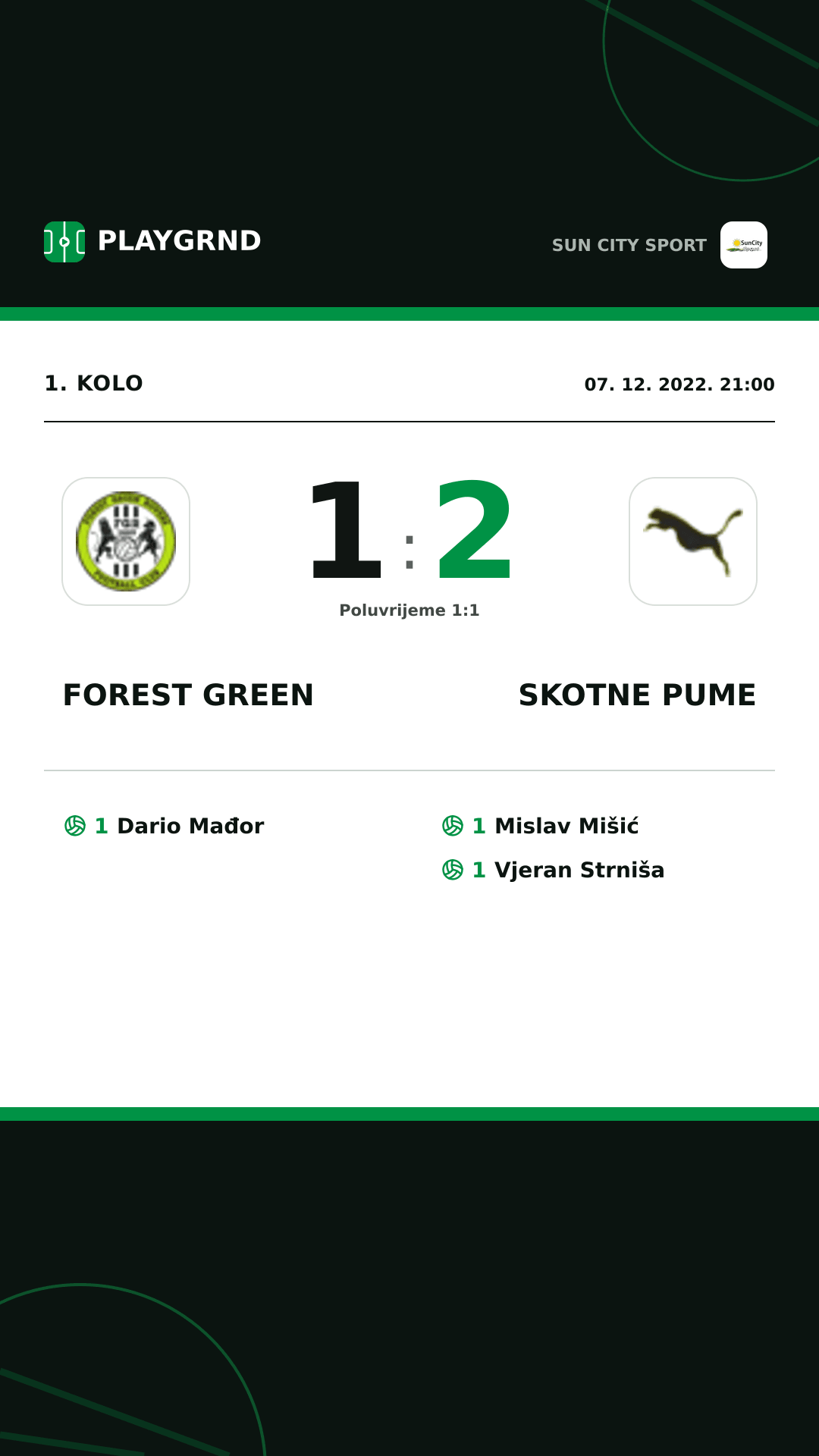 Instagram slika: Forest Green 1:2 Skotne Pume