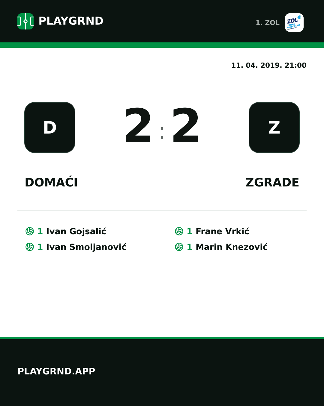 Instagram slika: Domaći 2:2 Zgrade