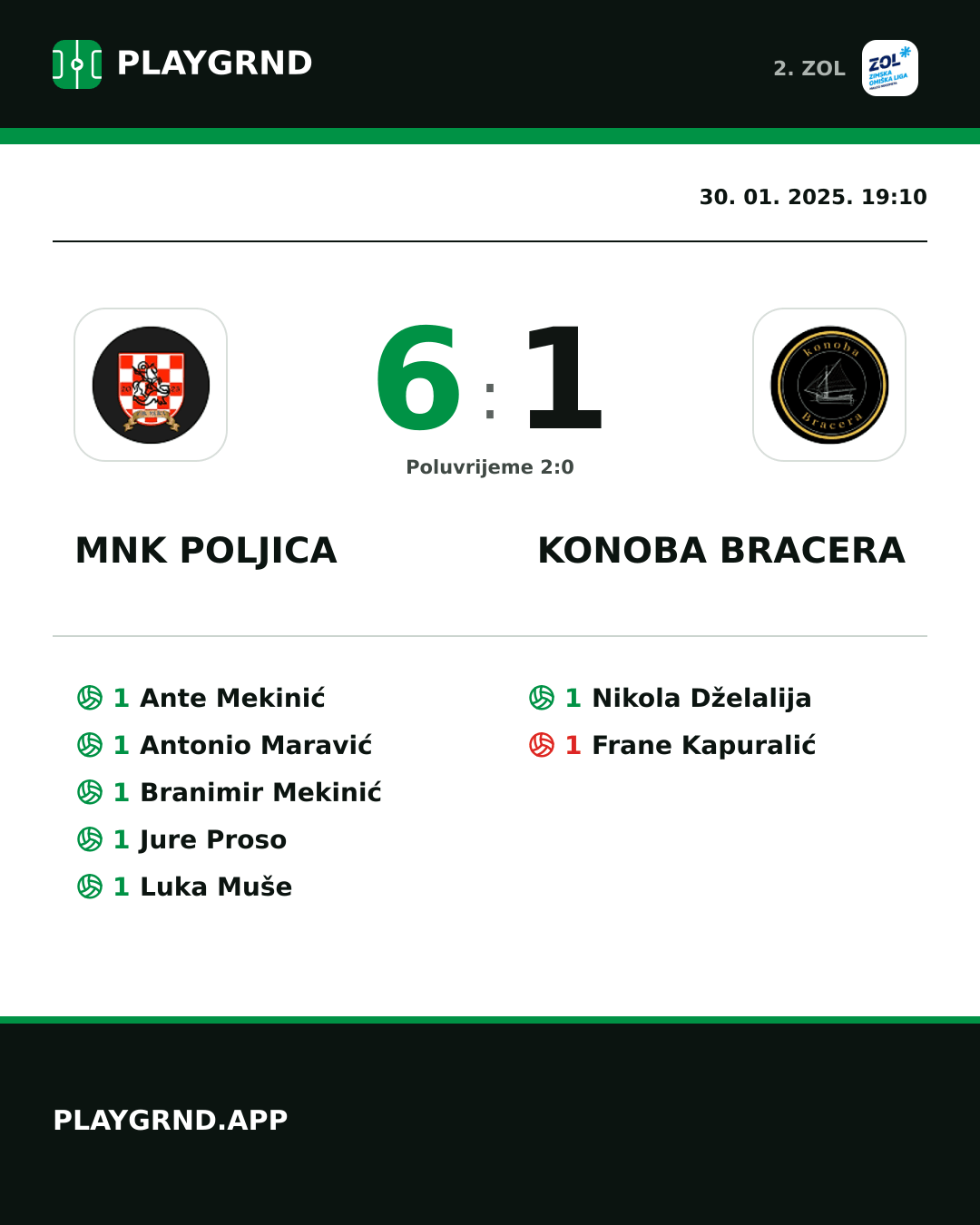 Instagram slika: MNK Poljica 6:1 Konoba Bracera
