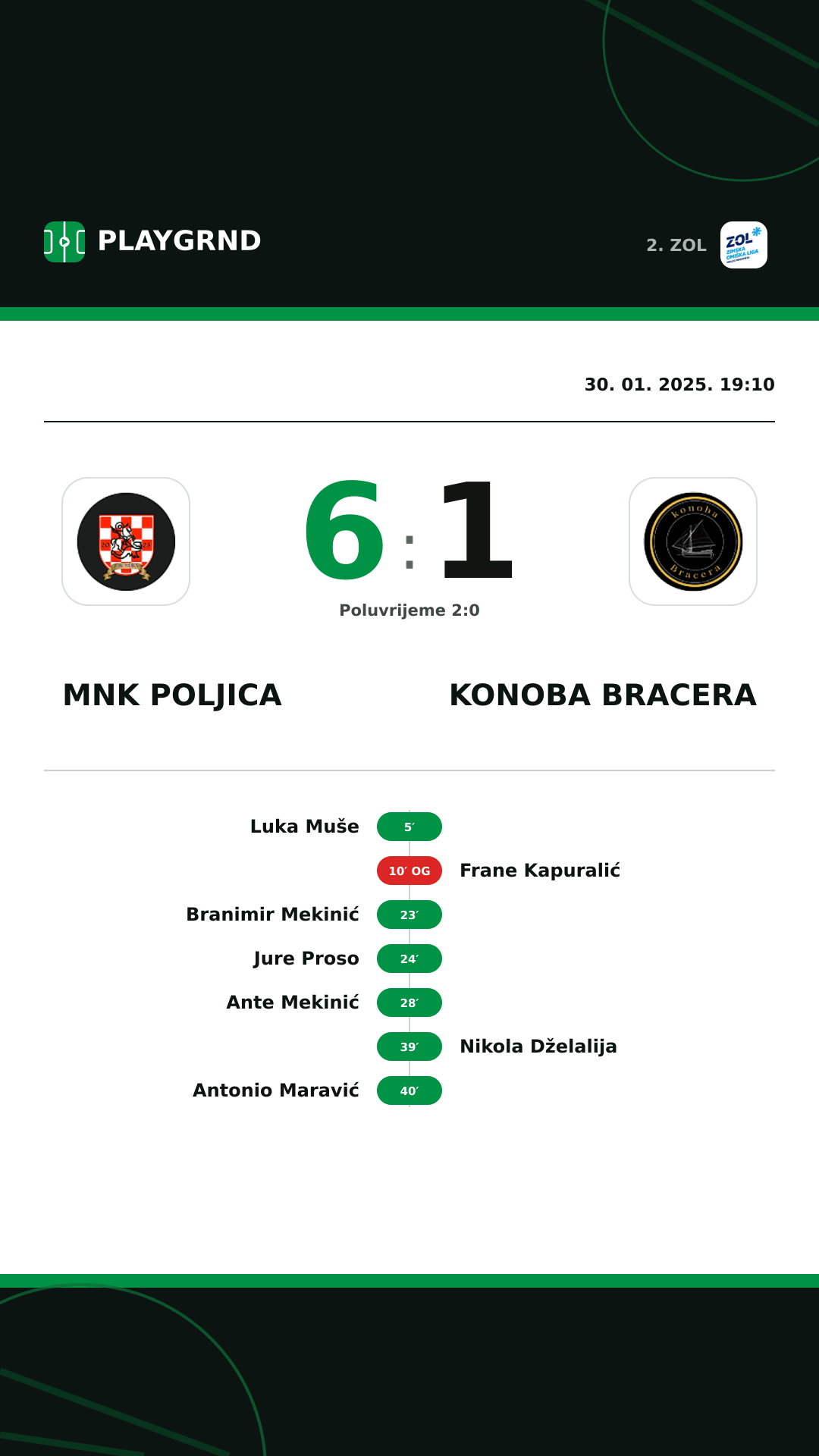 Instagram slika: MNK Poljica 6:1 Konoba Bracera