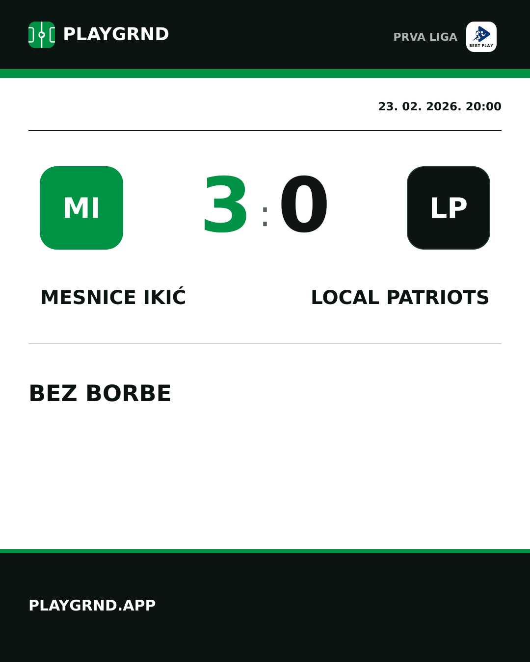 Instagram slika: Mesnice Ikić 3:0 Local Patriots