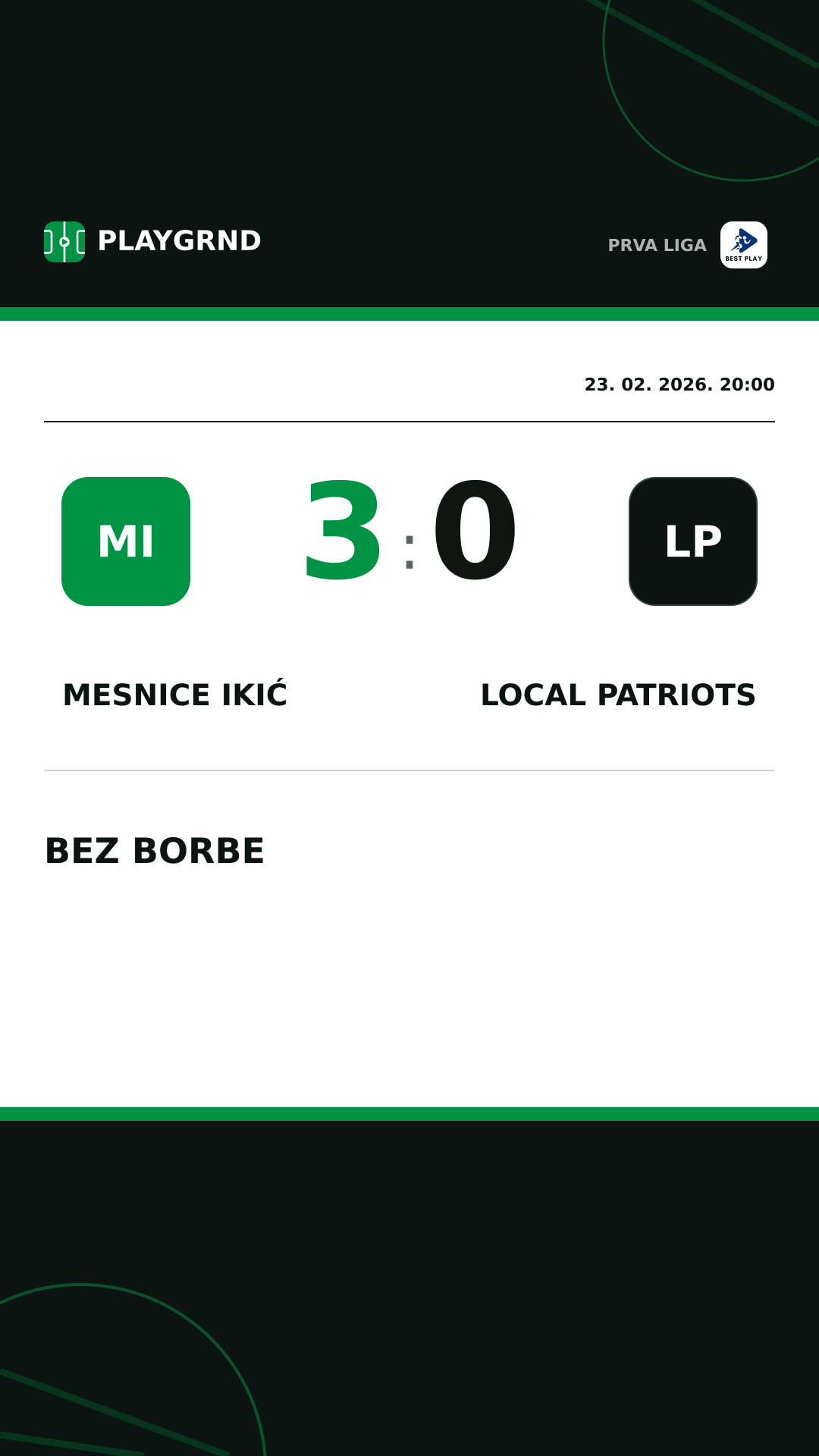 Instagram slika: Mesnice Ikić 3:0 Local Patriots