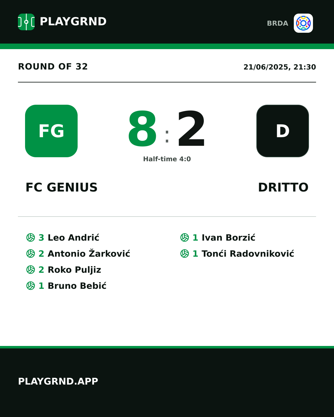 Instagram artwork: FC Genius 8:2 Dritto