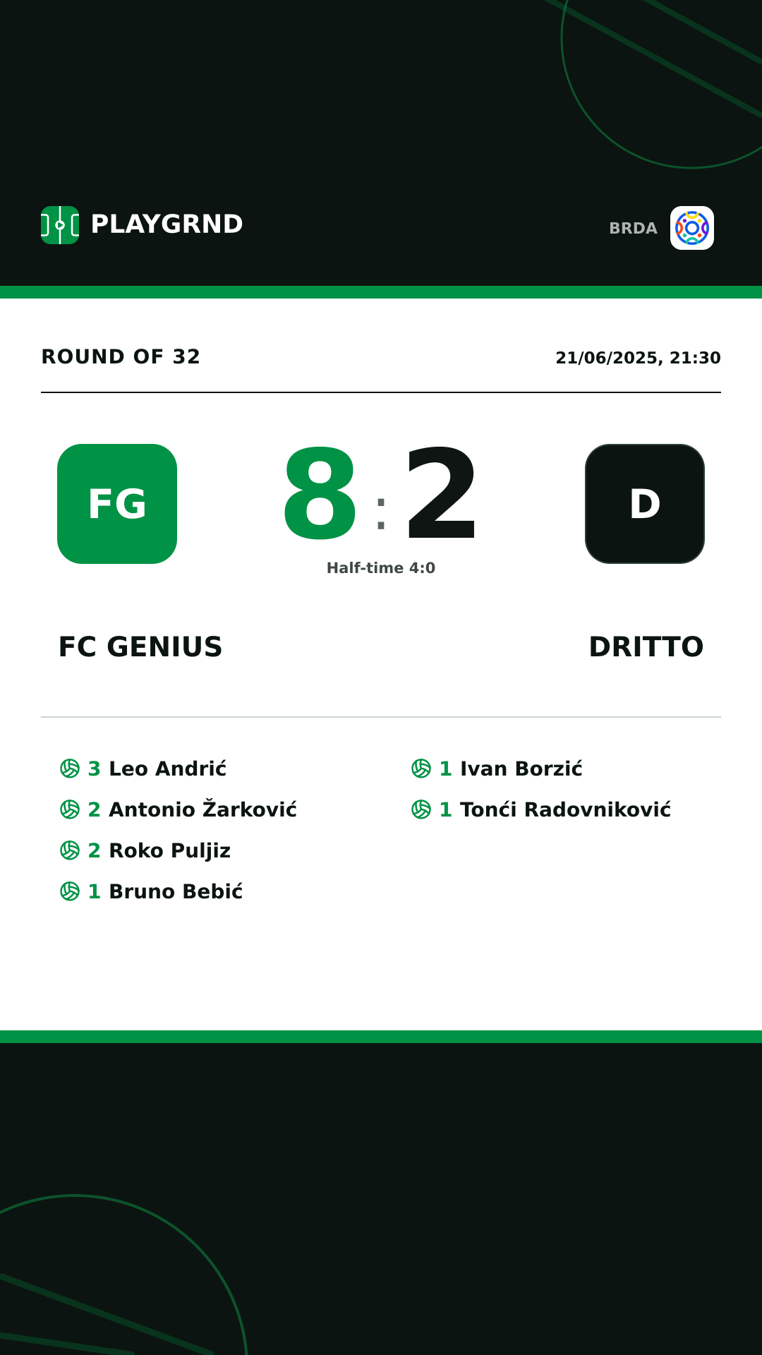 Instagram artwork: FC Genius 8:2 Dritto