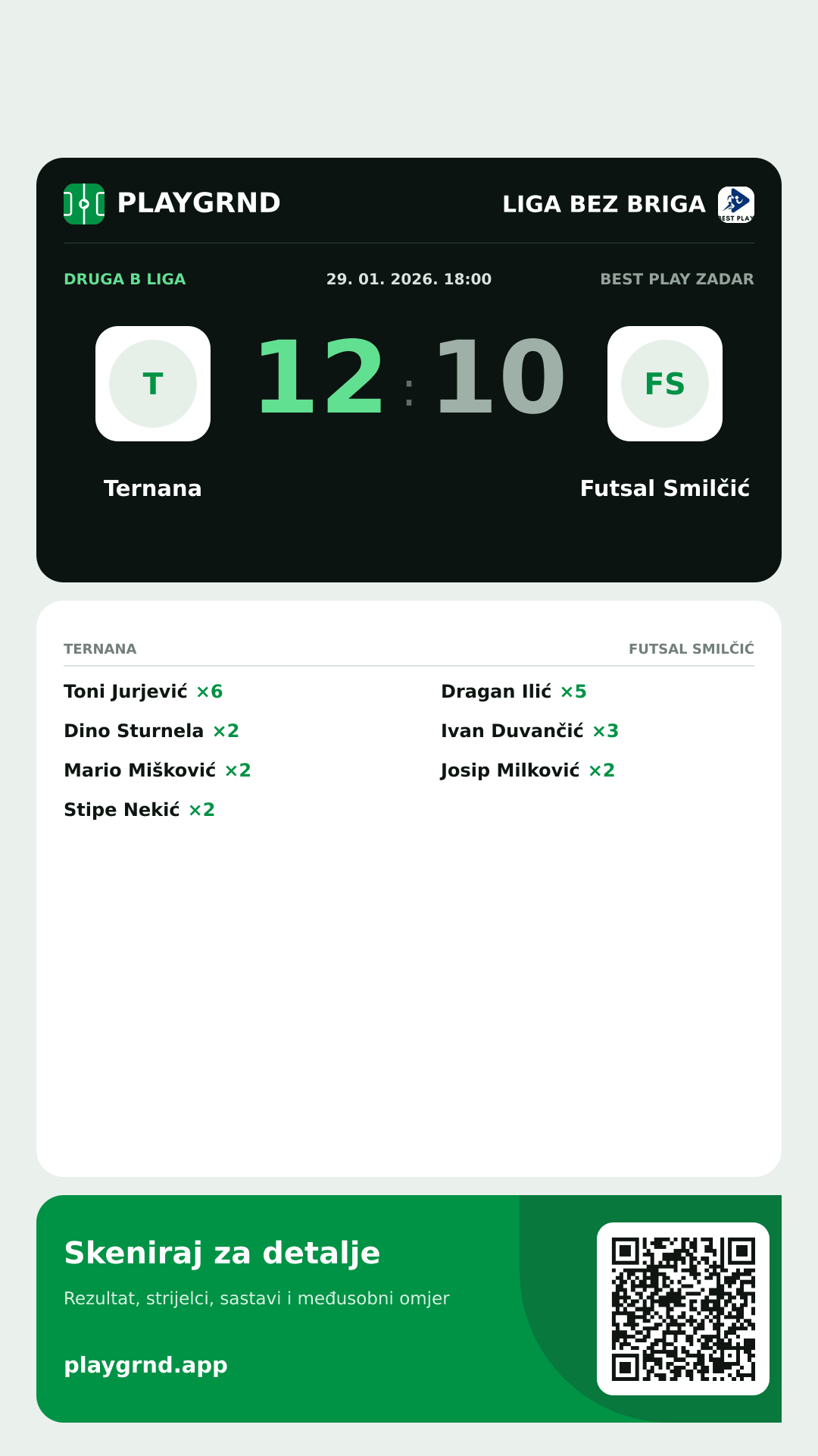 Story slika: Ternana 12:10 Futsal Smilčić