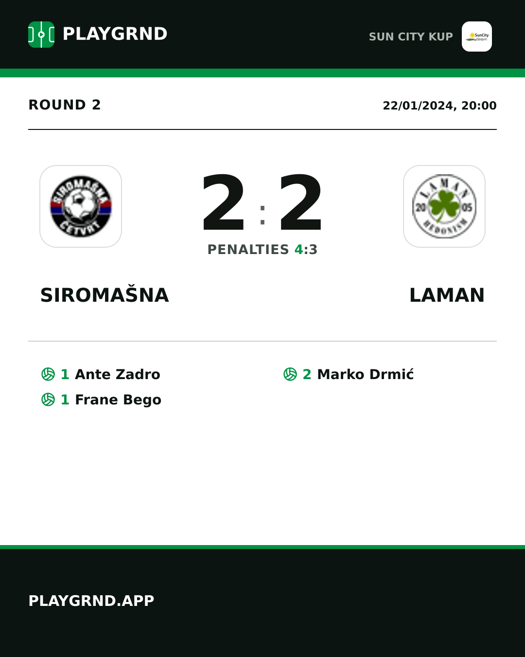Instagram artwork: Siromašna 2:2 Laman