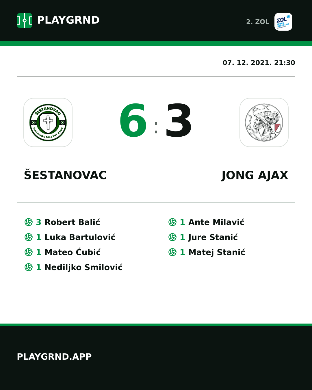 Instagram slika: Šestanovac 6:3 Jong Ajax
