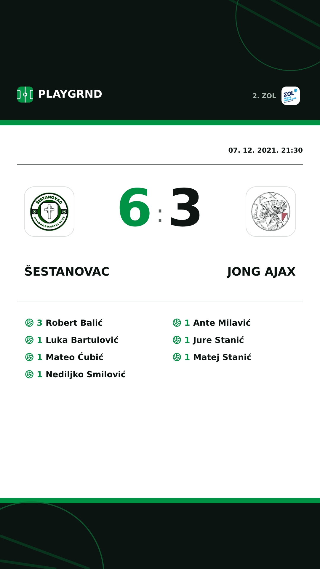 Instagram slika: Šestanovac 6:3 Jong Ajax
