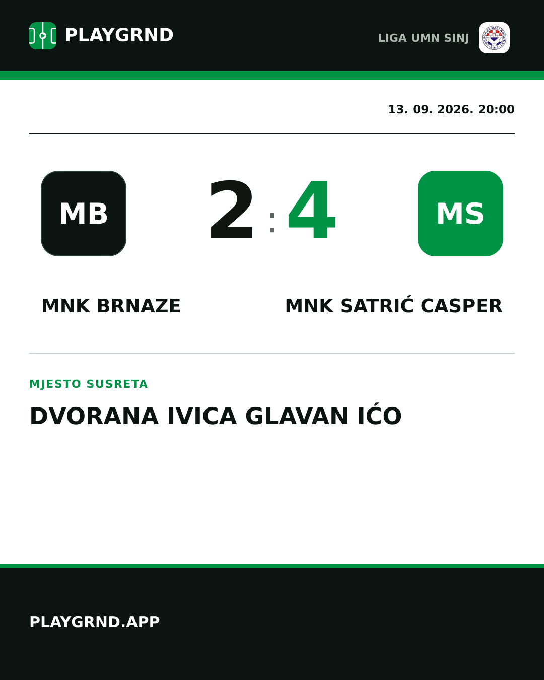 Instagram slika: MNK Brnaze 2:4 MNK Satrić Casper
