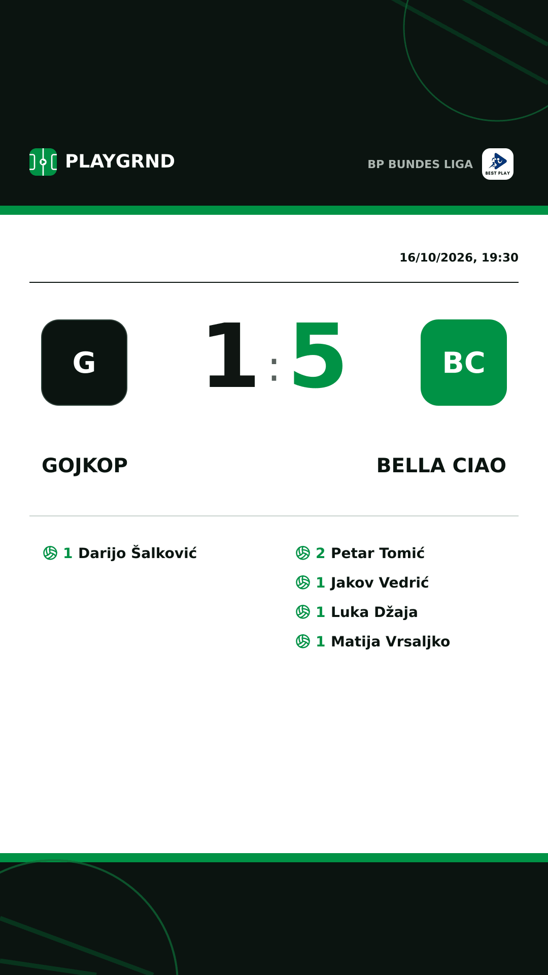 Instagram artwork: Gojkop 1:5 Bella Ciao