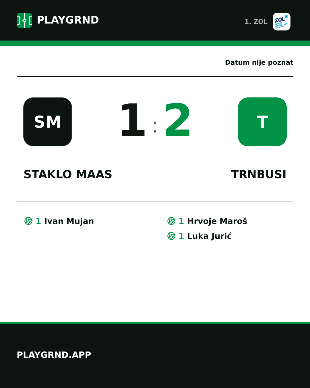 Instagram slika: Staklo Maas 1:2 Trnbusi