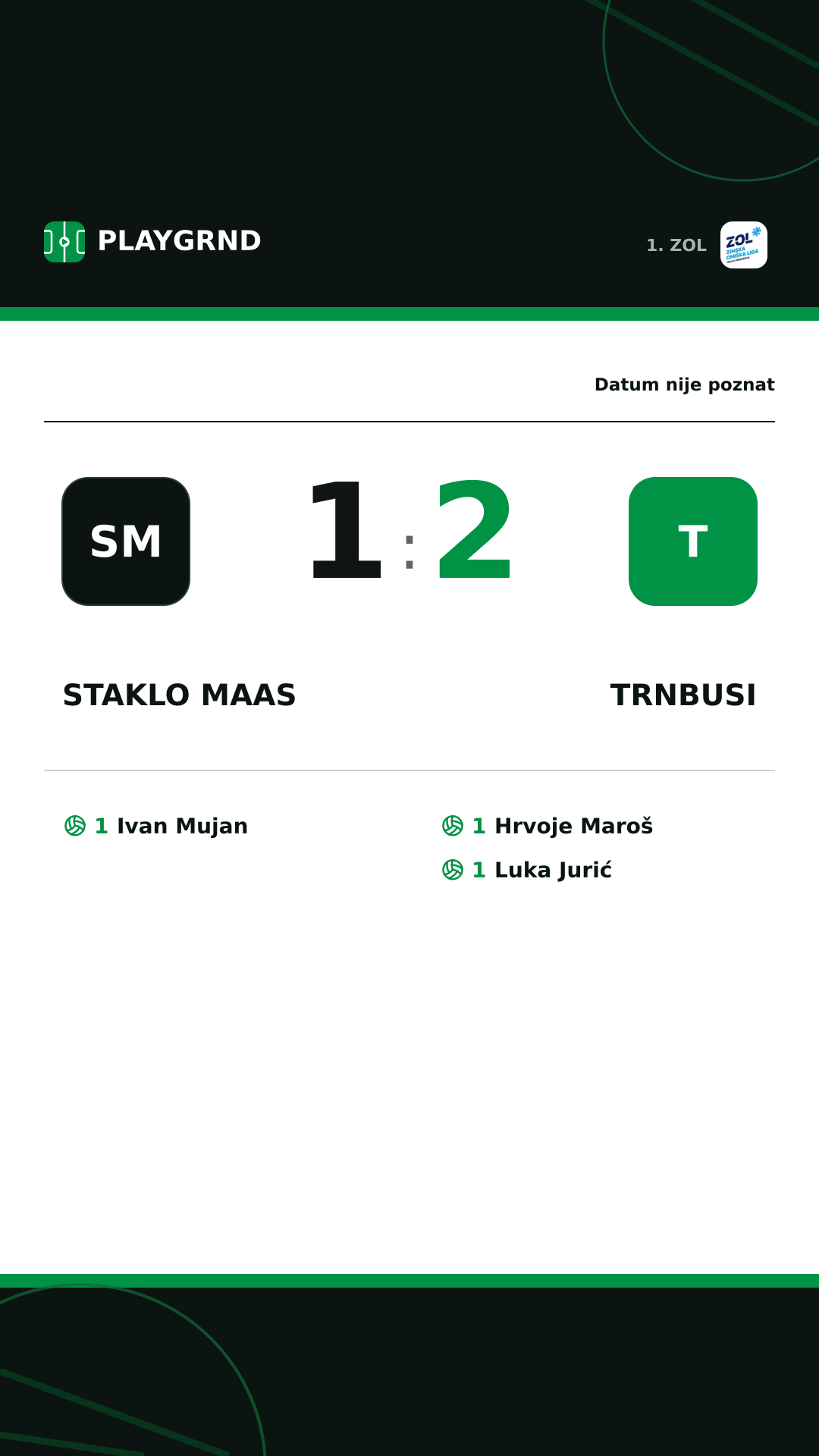 Instagram slika: Staklo Maas 1:2 Trnbusi