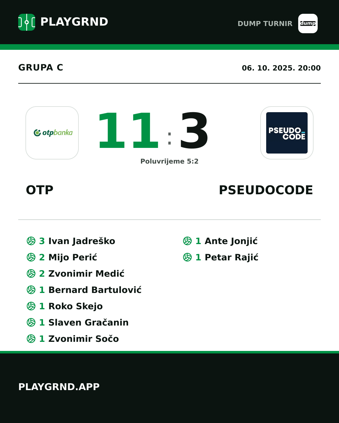 Instagram slika: OTP 11:3 Pseudocode