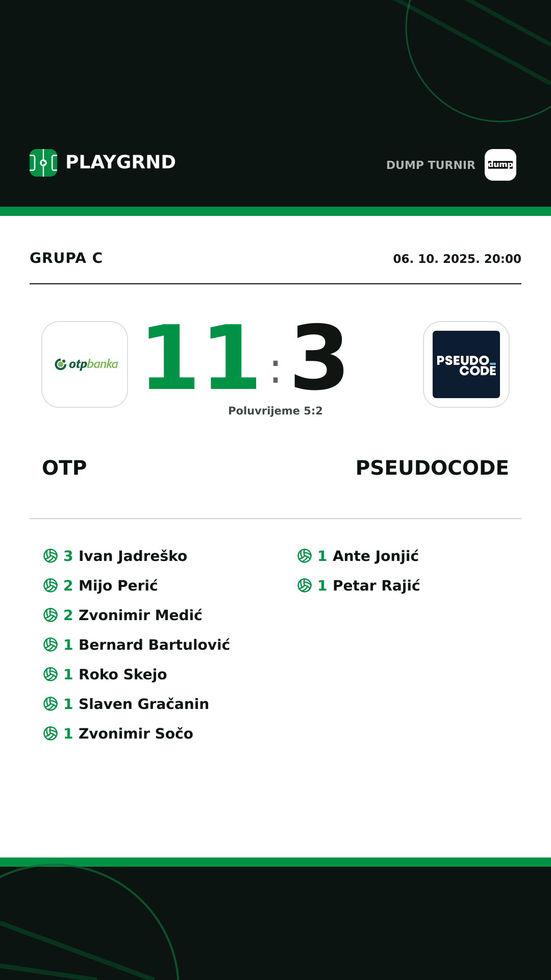 Instagram slika: OTP 11:3 Pseudocode