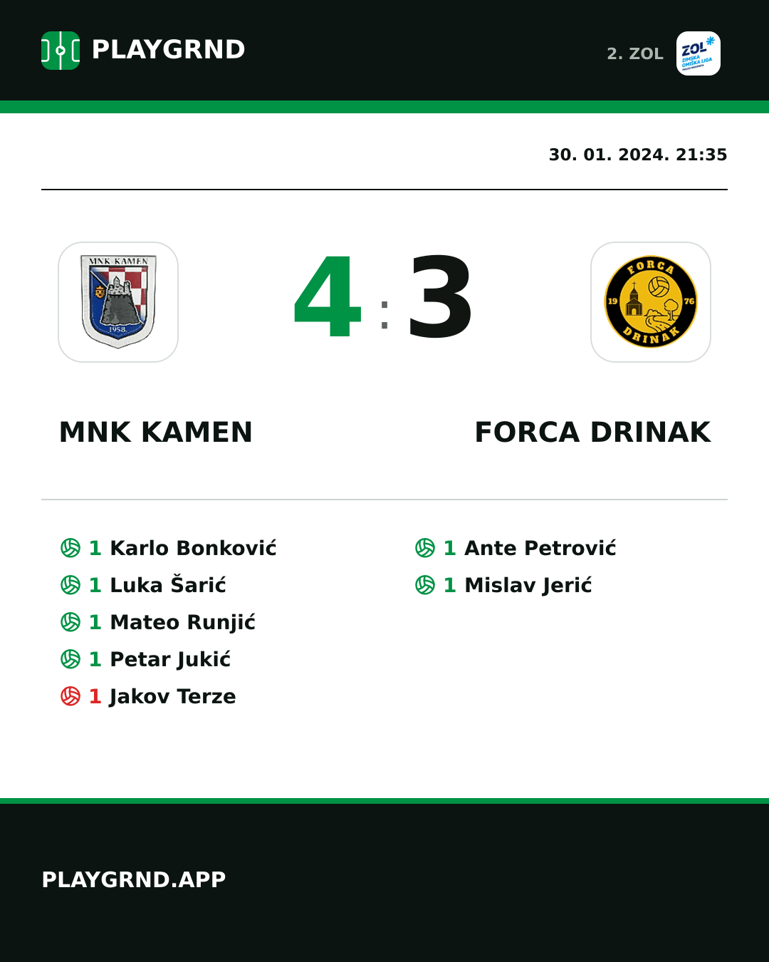 Instagram slika: MNK Kamen 4:3 Forca Drinak