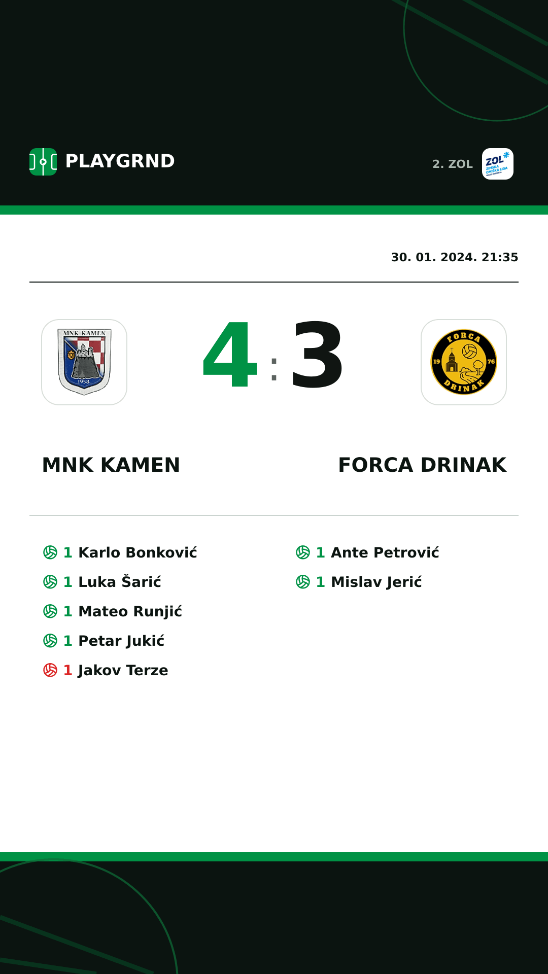 Instagram slika: MNK Kamen 4:3 Forca Drinak