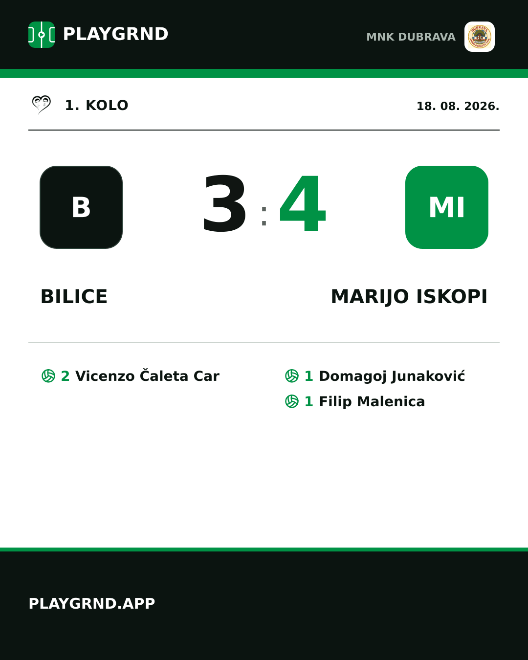 Instagram slika: Bilice 3:4 Marijo iskopi