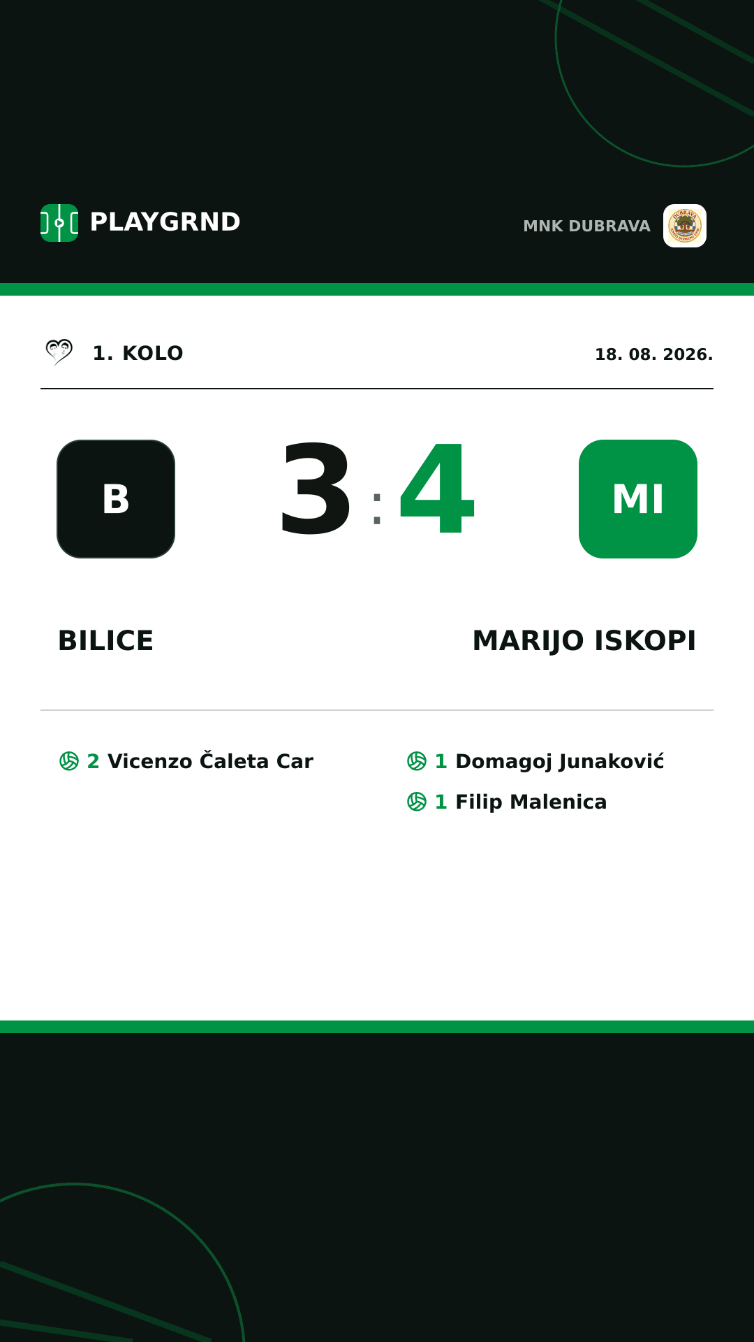 Instagram slika: Bilice 3:4 Marijo iskopi
