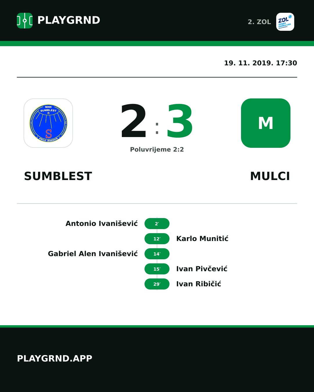 Instagram slika: Sumblest 2:3 Mulci