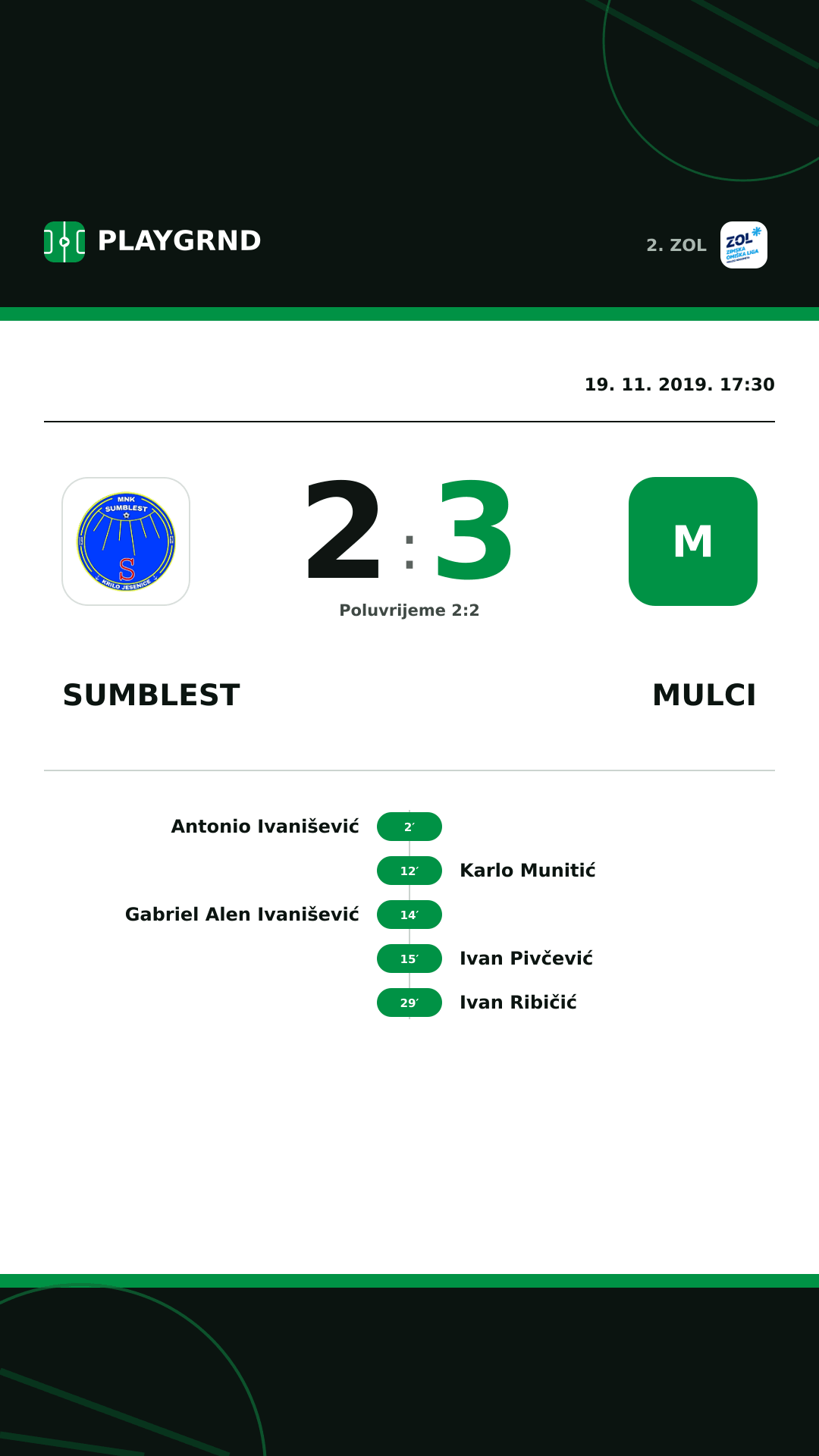 Instagram slika: Sumblest 2:3 Mulci